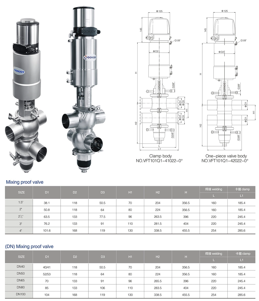 Donjoy Double Seat Mixproof Valves Manifold