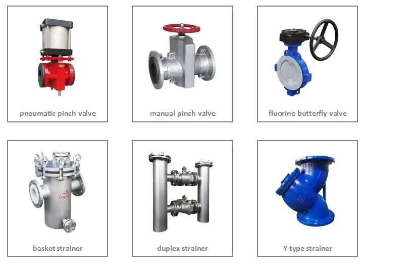 Fluorine Lined Basket Type Strainer